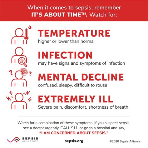 Keep this in mind especially if you have recently had surgery or an invasive medical procedure, a break in your skin, or you have been exposed to someone who is ill. Sepsis Awareness Month | BioFire Diagnostics