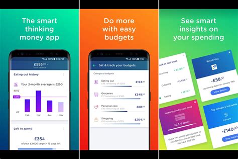 Over 220,000 awesome students are learning how to dominate their classes, get more done, and. 11 Effective Budgeting Apps for Students | Student Hut