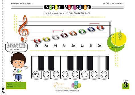 Canciones Partituras Para Piano Faciles Para Niños Con Notas
