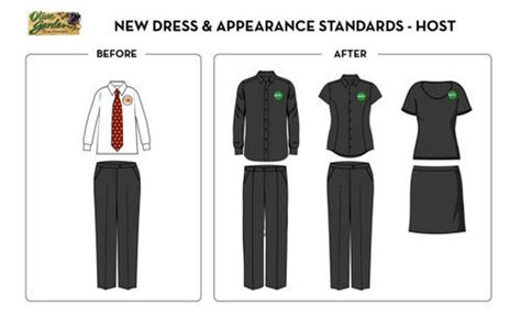 How much do they get paid? Olive Garden Unveils 'Modern' Uniforms, Servers Rejoice ...
