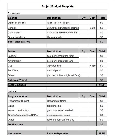 10 Project Budget Templates Word Pdf Excel Free And Premium Templates