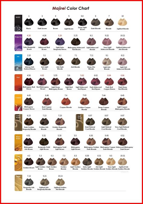 Global Hair Colour Chart Globkal