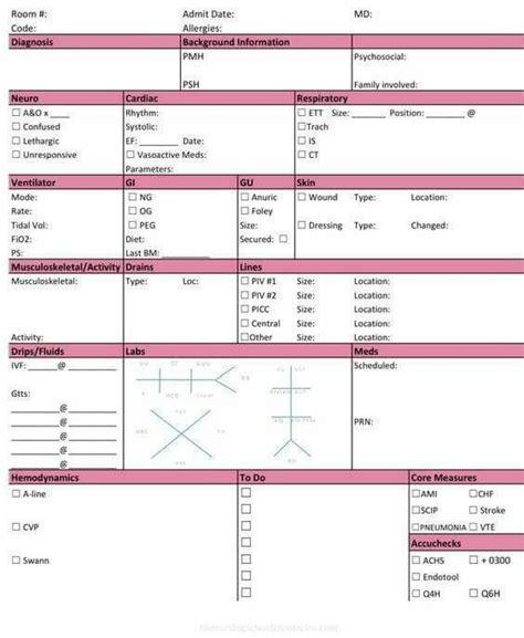 Nursing handoff report sheet 06 icu. Nursing Brains | Icu nurse report sheet, Nurse brain sheet ...