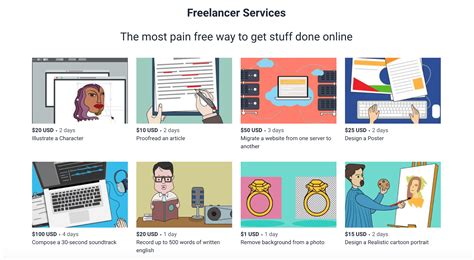 3 Best Freelance Websites For Students To Get Work In 2023