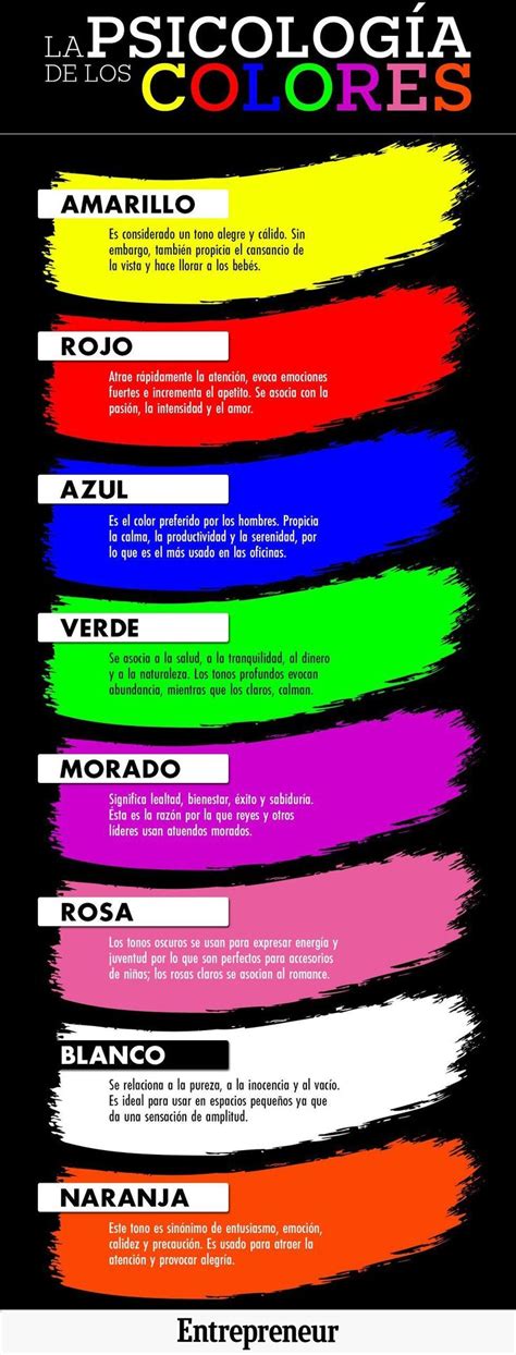 Más De 25 Ideas Increíbles Sobre Significado De Los Colores En