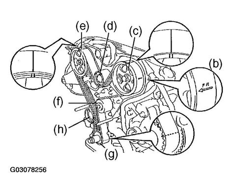 Guide To Toyota Tacoma Belt Diagram