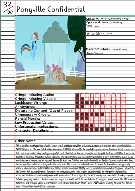 Mlp Fim Ponyville Confidential Notepage By Duckyworth On Deviantart
