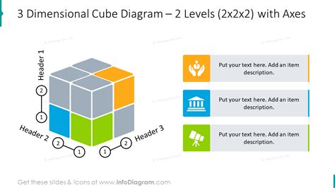 3 Dimensional Cube Slide For 2 Levels With Axes