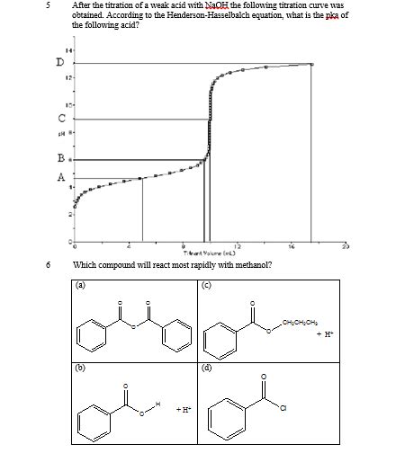 After The Titration Of Aweakacid With Naqh The Chegg