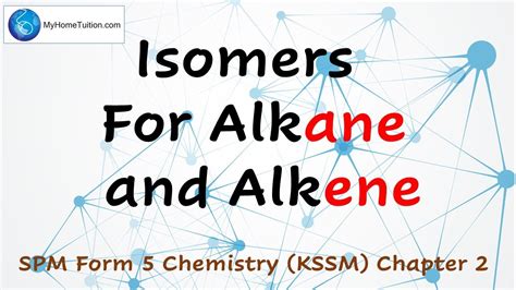 Isomers For Alkane And Alkene Carbon Compound Youtube