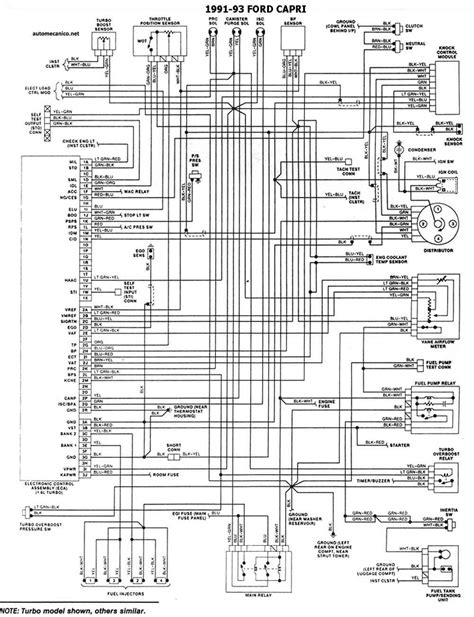 Diagrama De Ford F 150