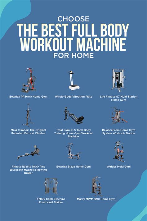 The Best 11 Full Body Workout Machine For Home Workouts