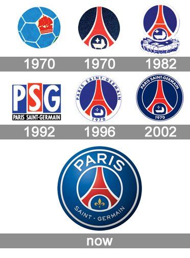 Psg Logo History