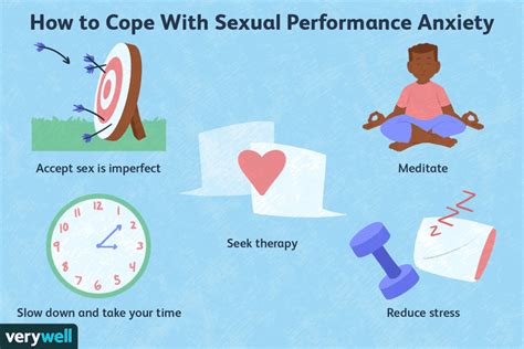 Sexual Performance Anxiety Symptoms Causes Treatments