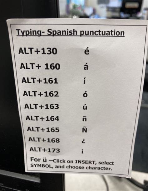 My Spanish Teacher Has An Alt Code Cheatsheet Taped On The Side Of