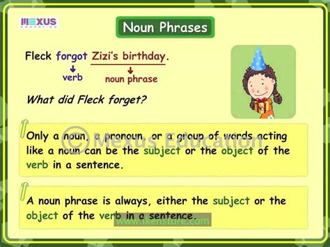 Noun phrases can either function as 'subjects' or 'objects'. Noun Phrases | Nouns, Nouns and pronouns, English grammar