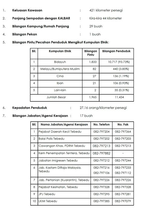 Senarai semak tenaga nasional berhad. Contoh Borang Soal Selidik Maklumat Diri - Job Seeker