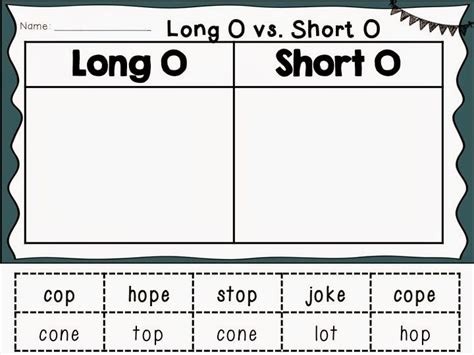 English as a second language (esl) grade/level: Long O short O FREEBIE (With images) | Phonics, Vowel ...