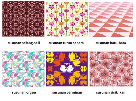 Cara membuat anyaman cantik pola 3.1 plus plus cara membuat origami seni melipat kertas sangat sederhana 教育从心出发: Pendidikan seni Visual