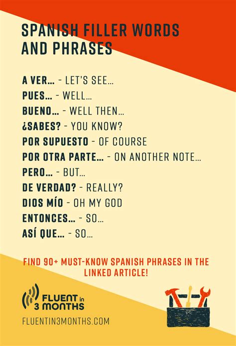 101 Common Spanish Phrases You Need To Know