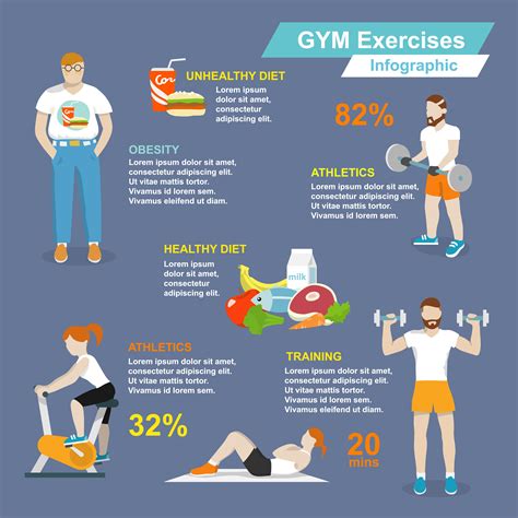 Gym Sport Exercises Infographic 438837 Vector Art At Vecteezy