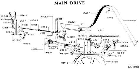 Homemade Manure Spreader Plans - Homemade Ftempo