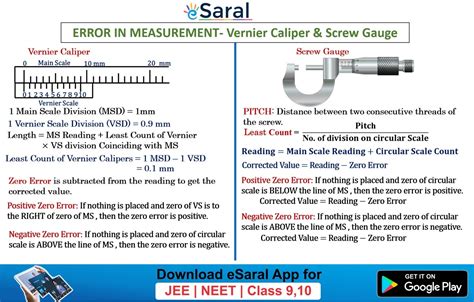 10 Difference Between Vernier Caliper And Micrometer Screw Gauge Viva
