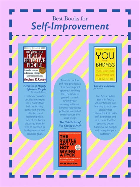 Best Books For Self Improvement The George Anne Media Group