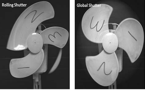 Global vs Rolling Shutter - Blog de VidePan