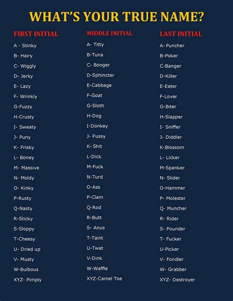 Pin By Brenda Drysdale On Party Ideas Funny Name Generator Funny