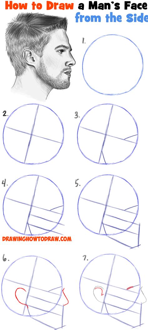 How To Draw A Face From The Side Step By Step
