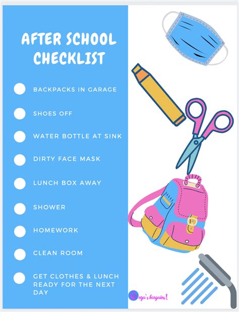 √ Get Ready For School Checklist 125546 Are You Ready For School