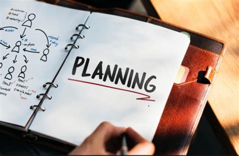 The Importance Of Planning Take The Right Decision