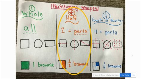 1st Grade Math Week 6 Day 3 Partitioning Shapes In Halves Youtube