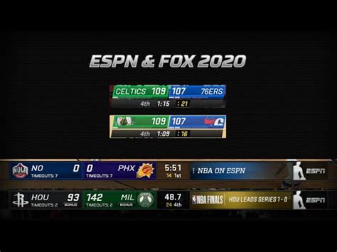 Espn And Fox Scoreboard By Karinge Nba K Youtube