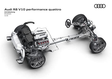The Amazing Evolution Of Audi Quattro Awd Carbuzz