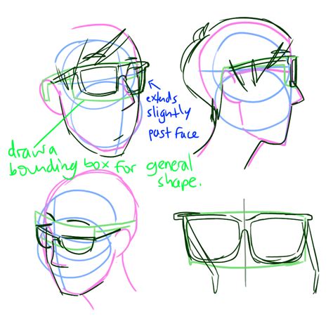 Human Artist Totk Era How To Draw Glasses Glasses Sketch Side