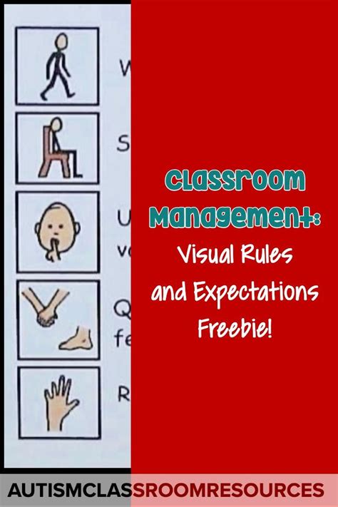 The Classroom Management Manual For Visual Rules And Expectations Are