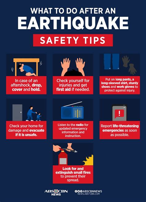 Here Are Safety Tips After An Earthquake MindanaoQuake ABS CBN News Scoopnest