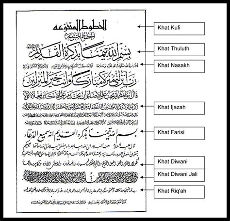 Gambar Jenis Khat Seni Warisan Islam Islamic Calligraphy Berikut Sempat