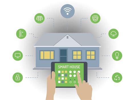 Home Automations Iot Helpdesk