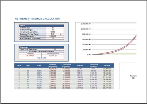 Retirement Calculator Template For Ms Excel Excel Templates