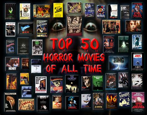 Top 50 Horror Films Of All Time Gambaran