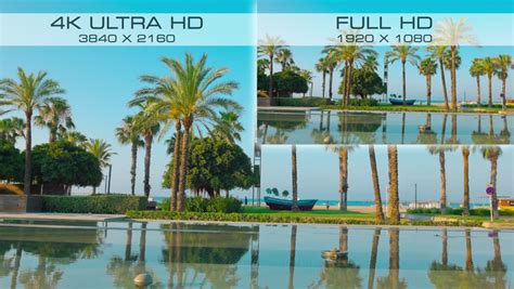 Compare New Digital Video Standard 4k Ultra Hd Vs Full Hd Stock Footage