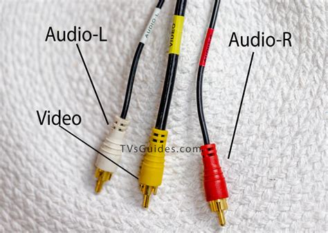 Rca Cable And Connector Guide Everything You Need To Know Tvsguides