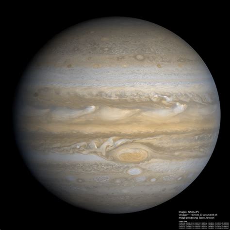 How To View Jupiter Through A Telescope