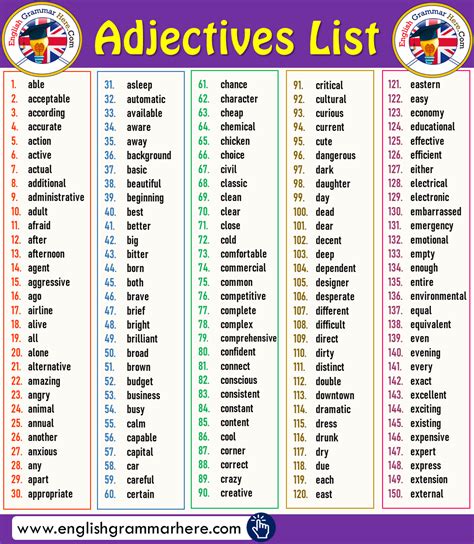 Lista De Adjetivos Em Ingles Yalearn