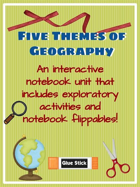 Want To Get Your Kids Engaged With The Five Themes Of Geography Well