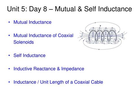 In reality, some of the flux leaks out, so that the mutual inductance is somewhat less than that given in the above formula. PPT - Unit 5: Day 8 - Mutual & Self Inductance PowerPoint ...