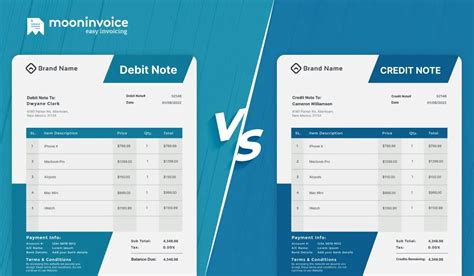 Debit Note Vs Credit Note Detailed Comparison Moon Invoice